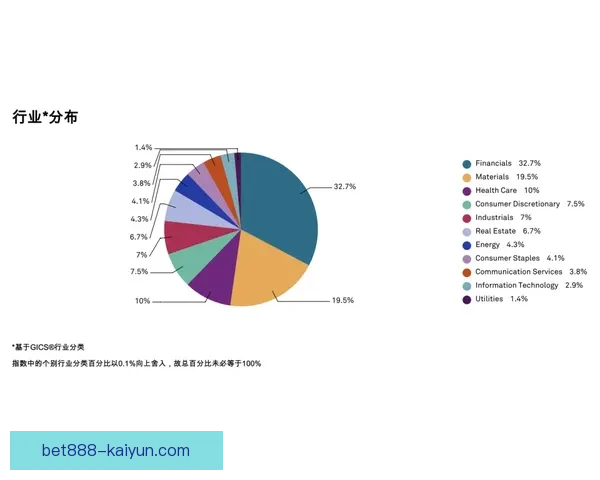 基米希近期比赛影响指数分析，展现其在球队中的重要作用与表现动态